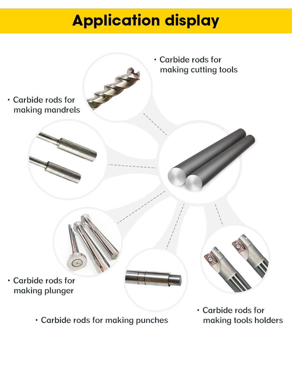 Cemented Carbide Blank Rods,carbide blanks round