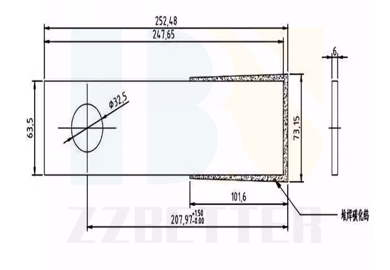 Tungsten Carbide Hammer Blades