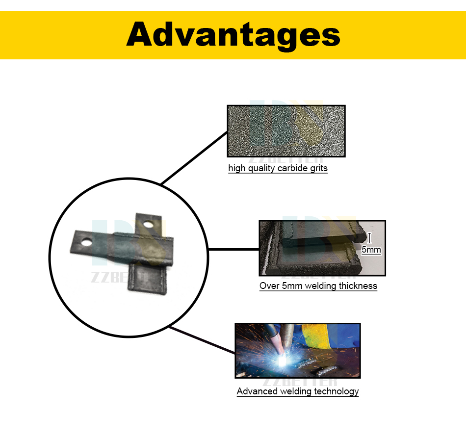 Tungsten Carbide Hammer Blades