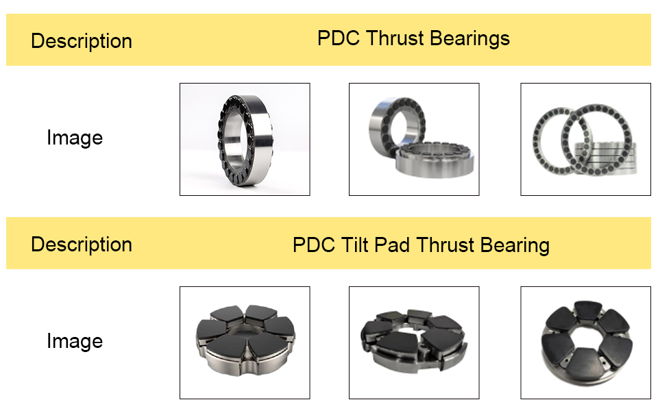 PDC Thrust Bearings