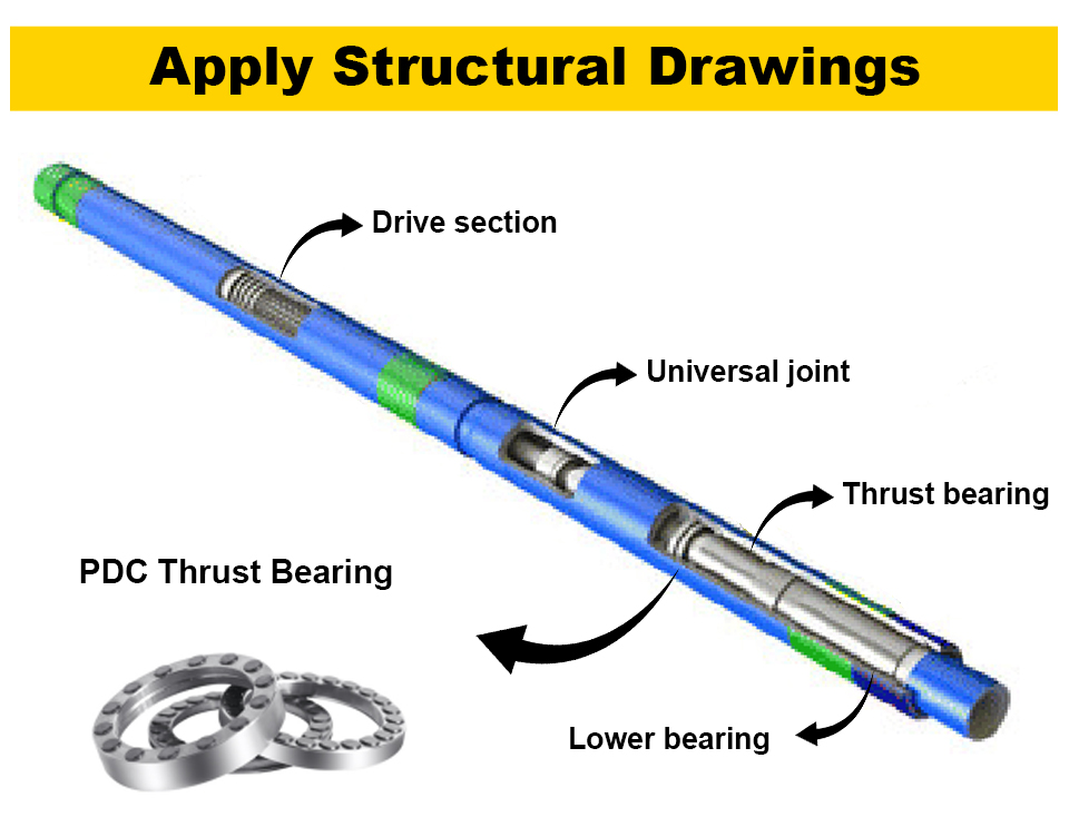 PDC Thrust Bearings