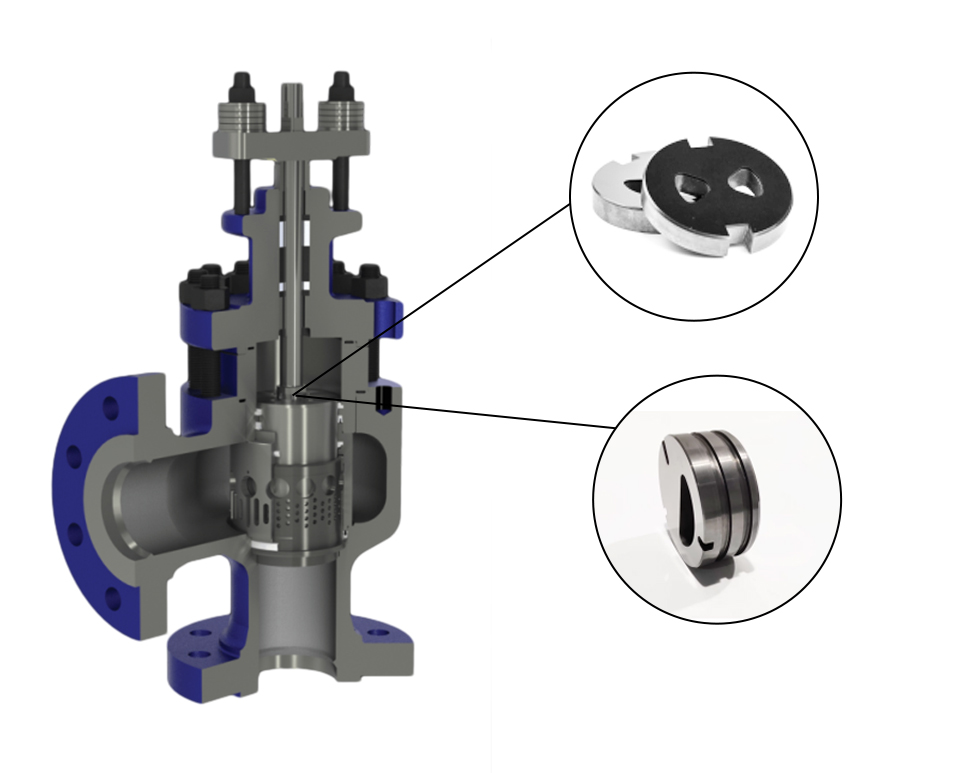 PDC Throttle Plate